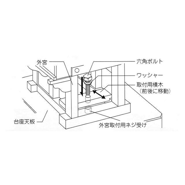 外宮 流れ 1尺2寸（高さ101cm）国産品 ケヤキ製（No.46K) 向拝宮 稲荷