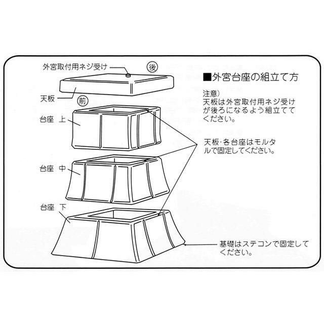 外宮用 人工石台座 4段 （小） 天板幅 62cm 国産品（No.254) 向拝宮