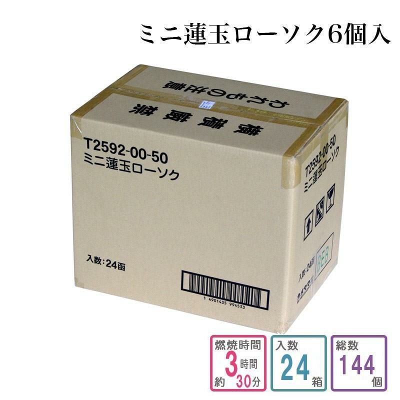 仏具　ローソク等2箱　箱付き ○ニホンローソク 20号 1ケース(6本入 450g×30箱) 国産 法要 法事