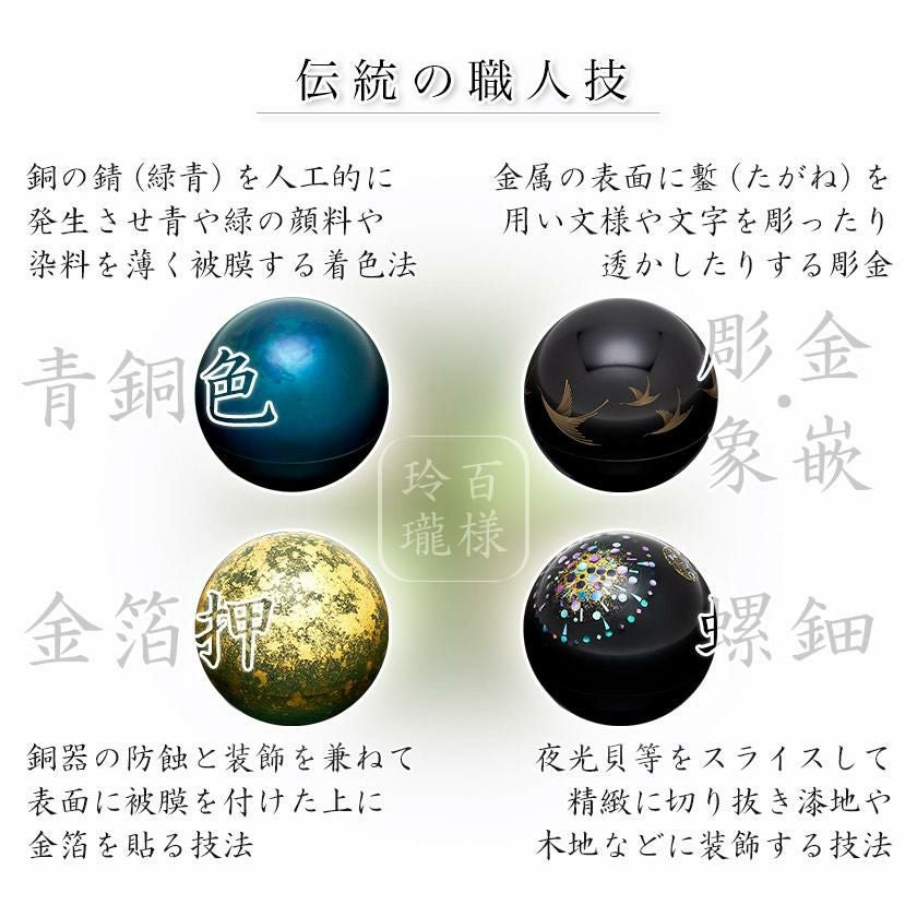 形見入れ ミニ骨壺 【こころぼし】まんてん（オリーヴ・アイボリー