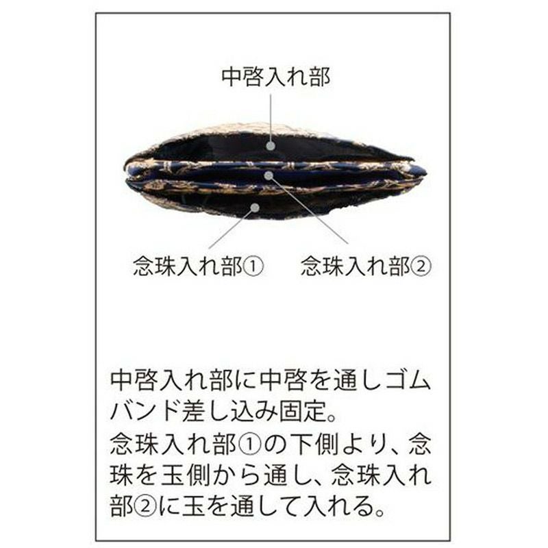 簡易型中啓・念珠入れ 唐草(紺) 日本製 (5090-0030) | 仏壇・位牌